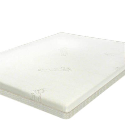 American Sleep Dual-Side Eco-Green Mattress Topper - Queen