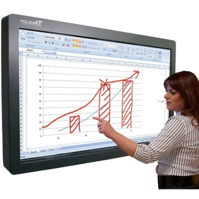 TouchIT LCD Duo Interactive - 32"