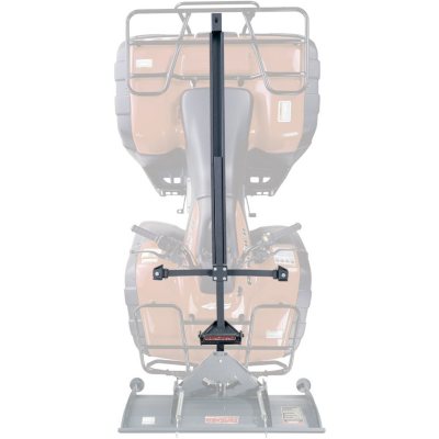 Swisher Universal Mounting Kit