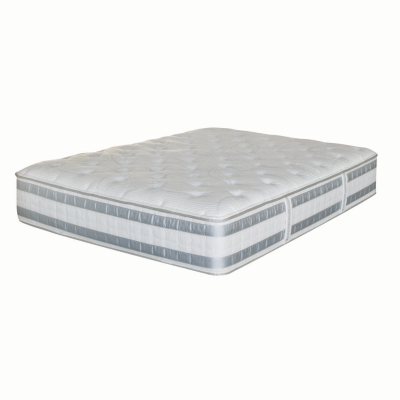 Perfect Day iSeries by Serta Applause Plush Mattress – Cal King