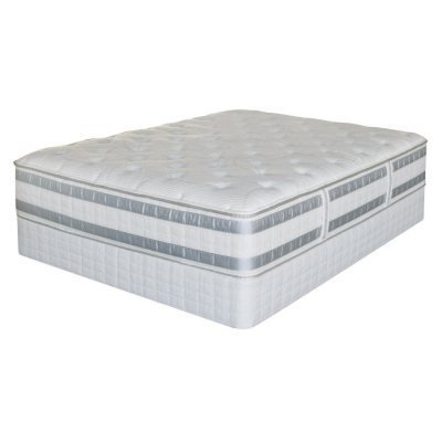 Perfect Day iSeries by Serta Applause Plush Low Profile Mattress Set – Full
