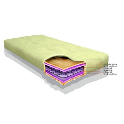 Contour Coil Premier 8000 Futon Chair Mattress