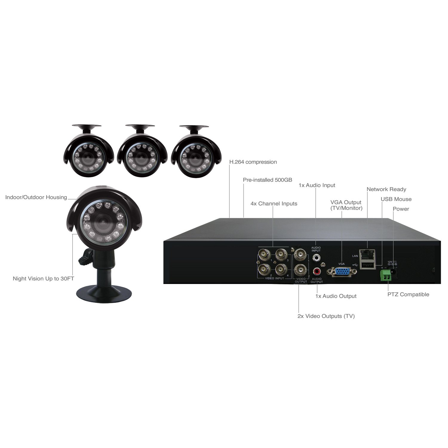 night owl security system wireless