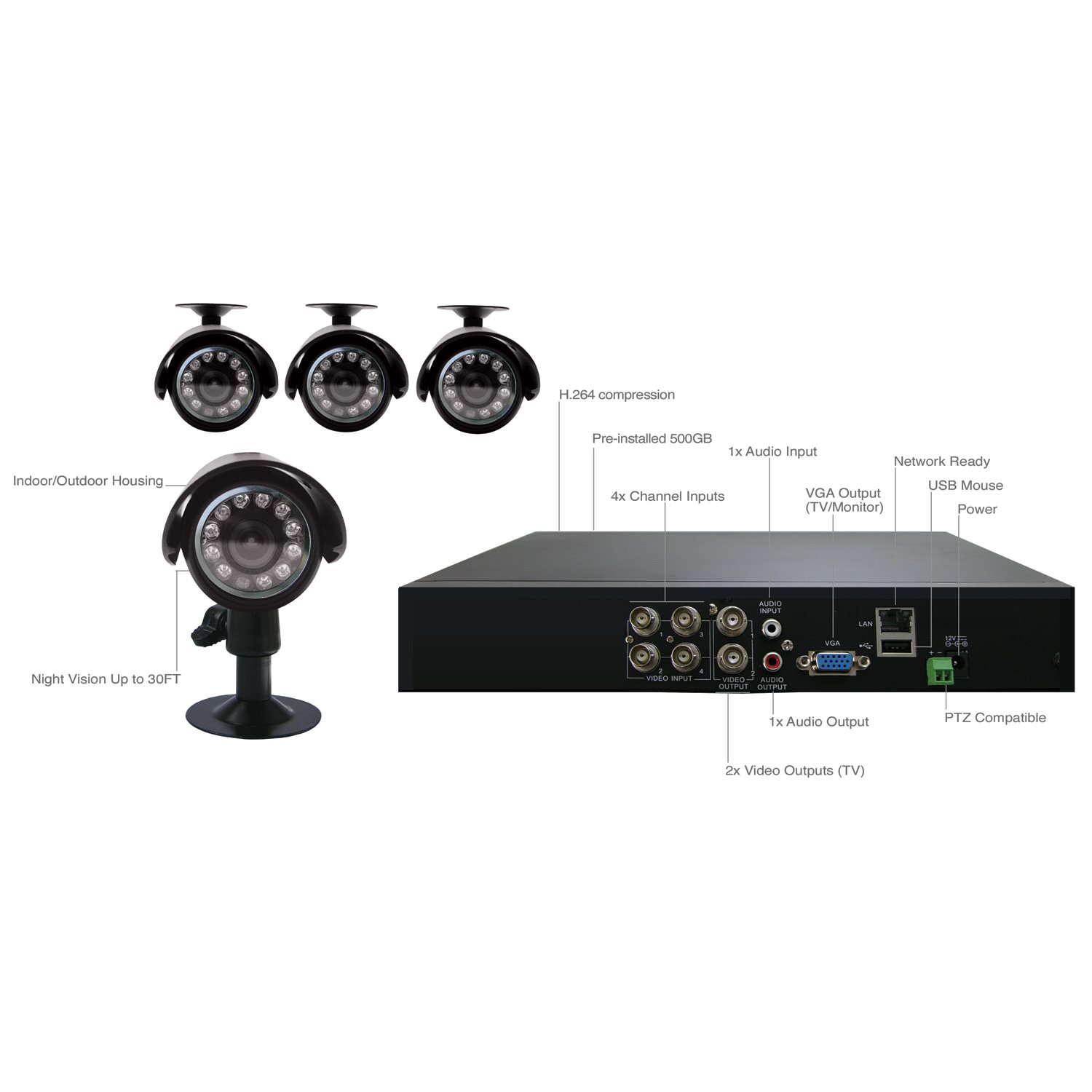 night owl security system setup