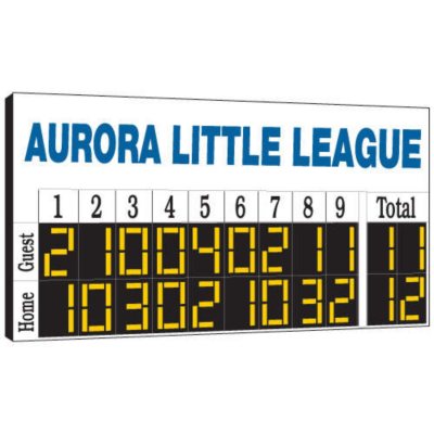 Baseball/Softball Manual Scoreboard