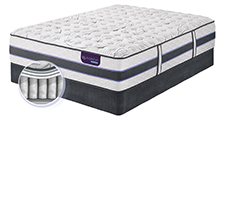 Serta icomfort hybrid applause online ii plush mattress