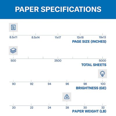 Hammermill® Premium Color Copy Print Paper, 100 Bright, 28 lb Bond Weight,  8.5 x 11, Photo White, 500 Sheets/Ream, 5 Reams/Carton