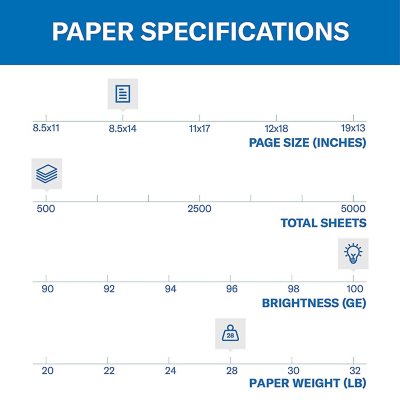  TRU RED 8.5 x 11 Copy Paper, 20 lbs.,92 Brightness,500  Sheets/Ream, 5 Reams/Carton : Office Products