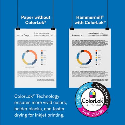 Hammermill® Premium Color Copy Cover Paper, 60lb, 18 x 12, 100 Bright,  White, 250/Ream - Yahoo Shopping
