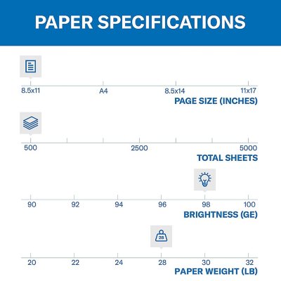 Copier/laser Paper White 500 Sheets/ream By: Universal One 98 Brightness 8-1/2 X 11 28lb 