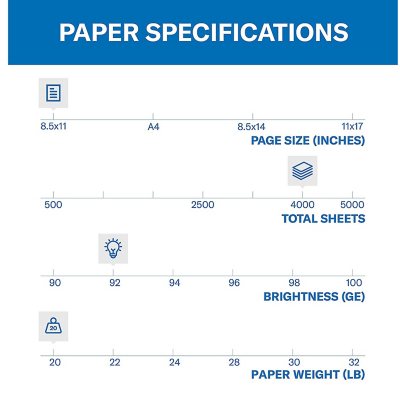 Member's Mark Multipurpose Copy Paper, 20 lb., 92 Bright, 8.5 x 11, 10  Ream Case - Sam's Club