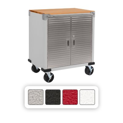  Seville Classics Rolling Lockable Cabinet Storage, 6-Drawer  (28 W x 18 D), Granite : Tools & Home Improvement