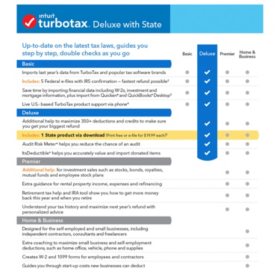 Turbotax Premier 2019