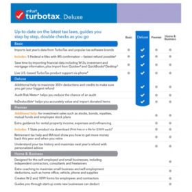 Turbotax 2019 Download Mac Free