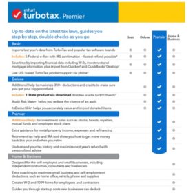 Turbotax 2019 Download Best Price