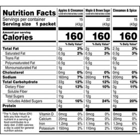 Instant Oatmeal Nutrition Label