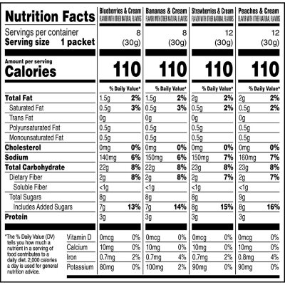 Quaker Oatmeal Nutrition Label - 3