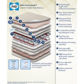 Sealy Baby Posturepedic Waterproof Infant Toddler Crib Mattress