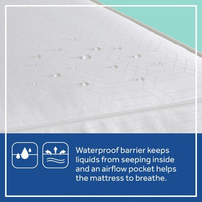 MATTRESS CRIB FOAM TODDLER Bed Baby Waterproof Infant Comfort