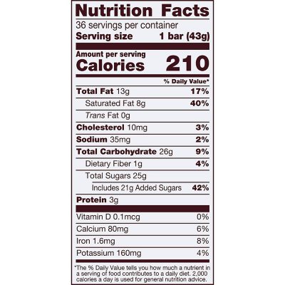 Hershey's Milk Chocolate Standard Bar 36 Count 1.55 Oz