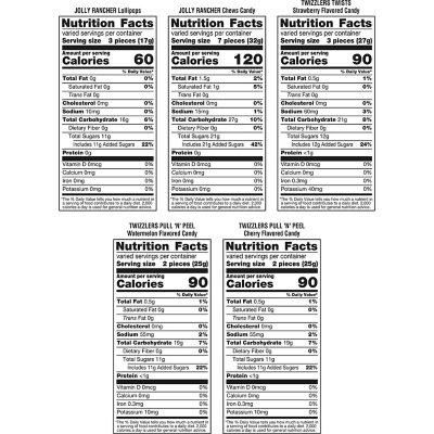 Sam's Club - Wholesale Prices on Top Brands
