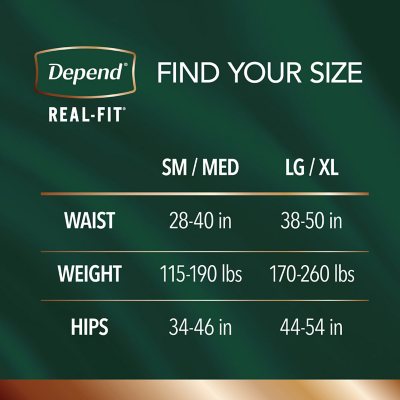 Depend Real Fit Incontinence Underwear for Men, Maximum Absorbency,  Disposable, Small/Medium, Grey, 56 Count (Packaging May Vary)