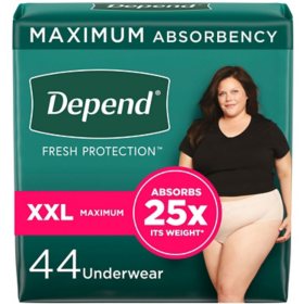 Washable Women's Incontinence panties- Maximum Absorbency