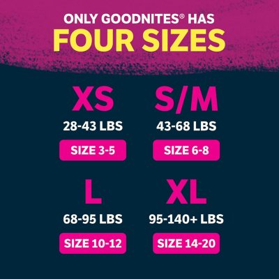 Goodnites Girls' Nighttime Bedwetting Underwear, S/M, Large, XL, 44, 34, 28  ✓✓✓