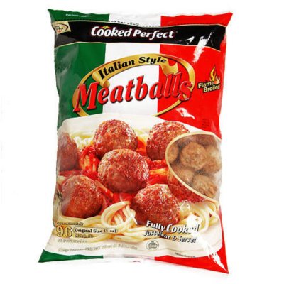 Italian Style Meatballs - Cooked Perfect