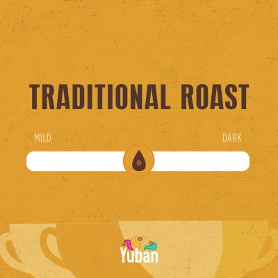  Yuban Coffee, Original, Medium Roast, 46 Ounce : Grocery &  Gourmet Food