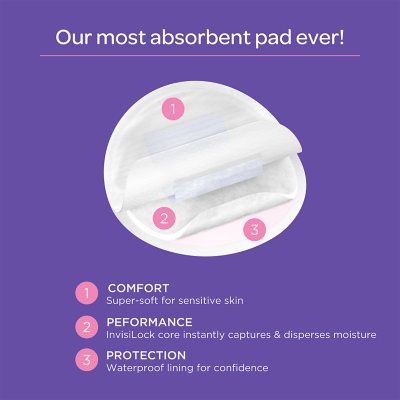 Lansinoh Stay Dry Disposable Nursing Pads, Number One Selling Breastfeeding  Pad For Breastfeeding Mothers, Leak Proof Protection, Maximum Comfort and  Discretion, 36 Count 