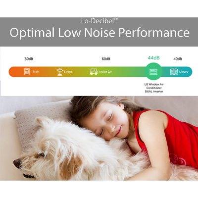 Lg 14 000 Btu Dual Inverter Window Air Conditioner With Remote Control Sam S Club