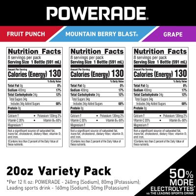 Powerade Sports Drink Variety Pack - 24 pack, 20 fl oz bottles