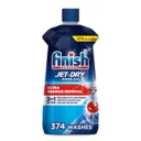 Dishwasher Rinse Aid