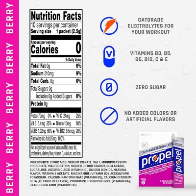 powder electrolyte packets
