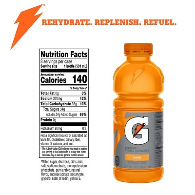 20 oz Gatorade Squeeze Bottles in Bulk