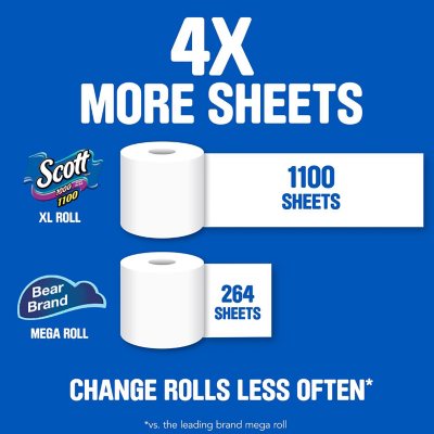 Scott 1100-Sheets,1-Ply Bath Tissue, 36 Pk.