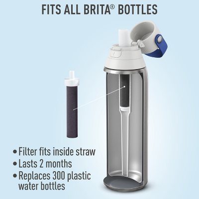 Brita® Soft Squeeze Water Filter Bottle - Aqua Blue - Candor