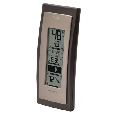 humidity thermometer