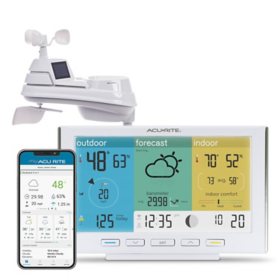 AcuRite Iris Weather Station with Wi-Fi Display (5-in-1 with Wind and Rain)