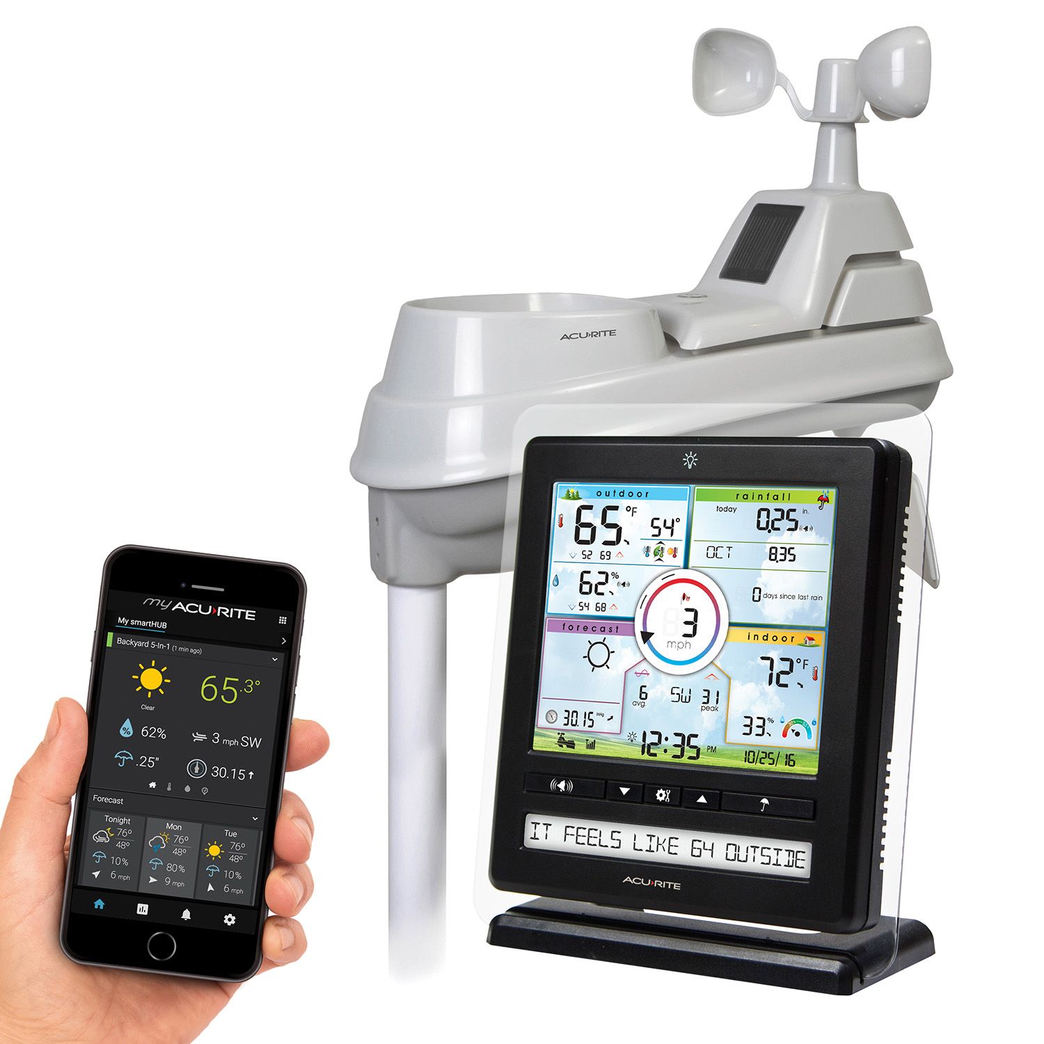 AcuRite 5-in-1 Weather Station with PC Connect for Remote Monitoring