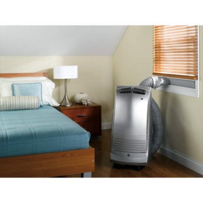 8000 btu for what size room