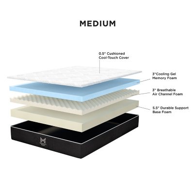 Member's Mark Hotel Premier Collection 3” Gel Memory Foam Mattress