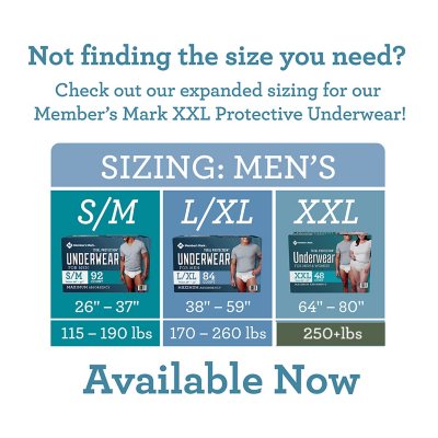 Member's Mark Total Protection Incontinence Underwear for Men