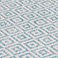 Pink/Aqua, variant on Jill Zarin Costa Rica Outdoor Rug