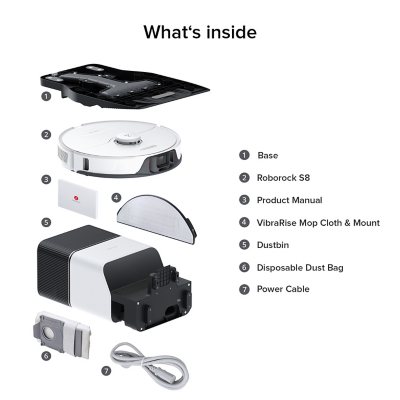 Roborock S8 Plus-WHT Wi-Fi Connected Robot Vacuum & Mop with Self-Empty  Dock White S8-Plus WHT - Best Buy