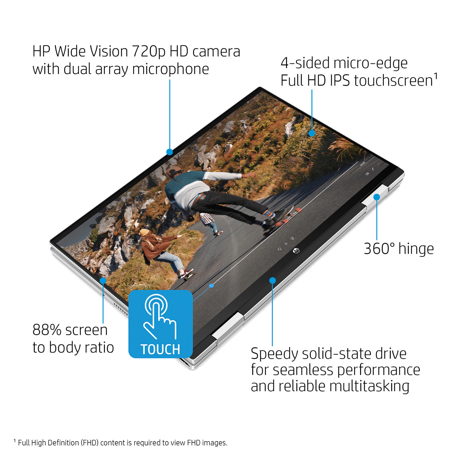 HP x360 15.6" FHD Touch 2-in-1 Laptop (Quad i5 / 8GB RAM / 512GB SSD)