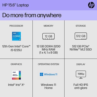 Grey 15.6 inch Hp laptop with 4gb ram, 512 gb storage