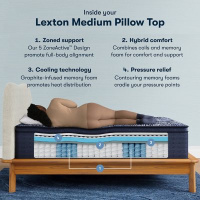 CSEMP ＋PREMIUM BEST Serta Perfect Sleeper X Quilted Top Hybrid Mattress