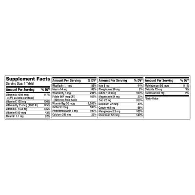 Centrum Multivitamins for Women, Multivitamin/Multimineral